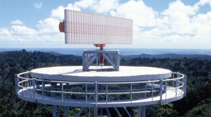 secondary surveillance radar