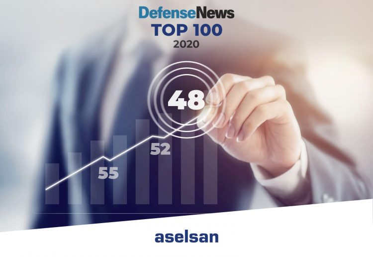 ASELSAN dünyanın ən yaxşı 100 şirkəti arasında 48-ci yerdə qərarlaşıb 12 ASELSAN DefenseNews2020 1 e1597679335313