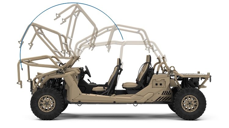 Polaris MRZR Alpha Profile Left ROPS Retracted