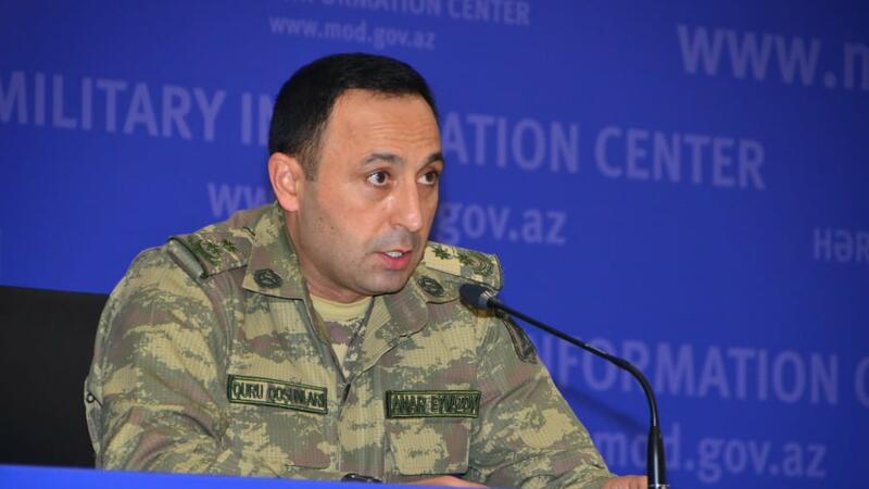 anar eyvazov