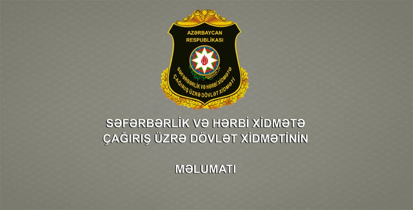 Müddətli həqiqi hərbi xidmət çağırışçılarının təyinat yerləri bu tarixdə açıqlanacaq