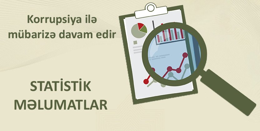 Dövlət Xidməti korrupsiya ilə mübarizəyə dair statistik məlumatları açıqlayıb Dövlət Xidməti korrupsiya ilə mübarizəyə dair statistik məlumatları açıqlayıb