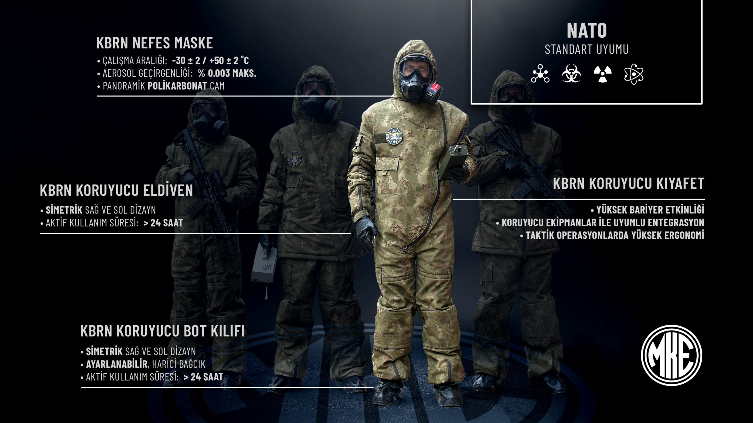 mke cbrn info TR.jpg scaled