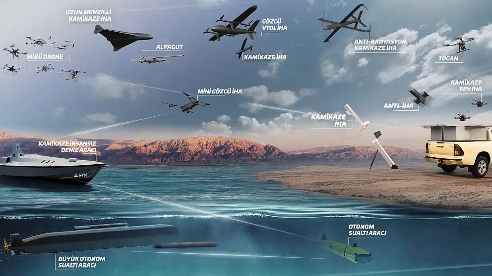 STM yeni “Multi-Domain” konsepsiyası ilə yüksək təsir gücü yaradır