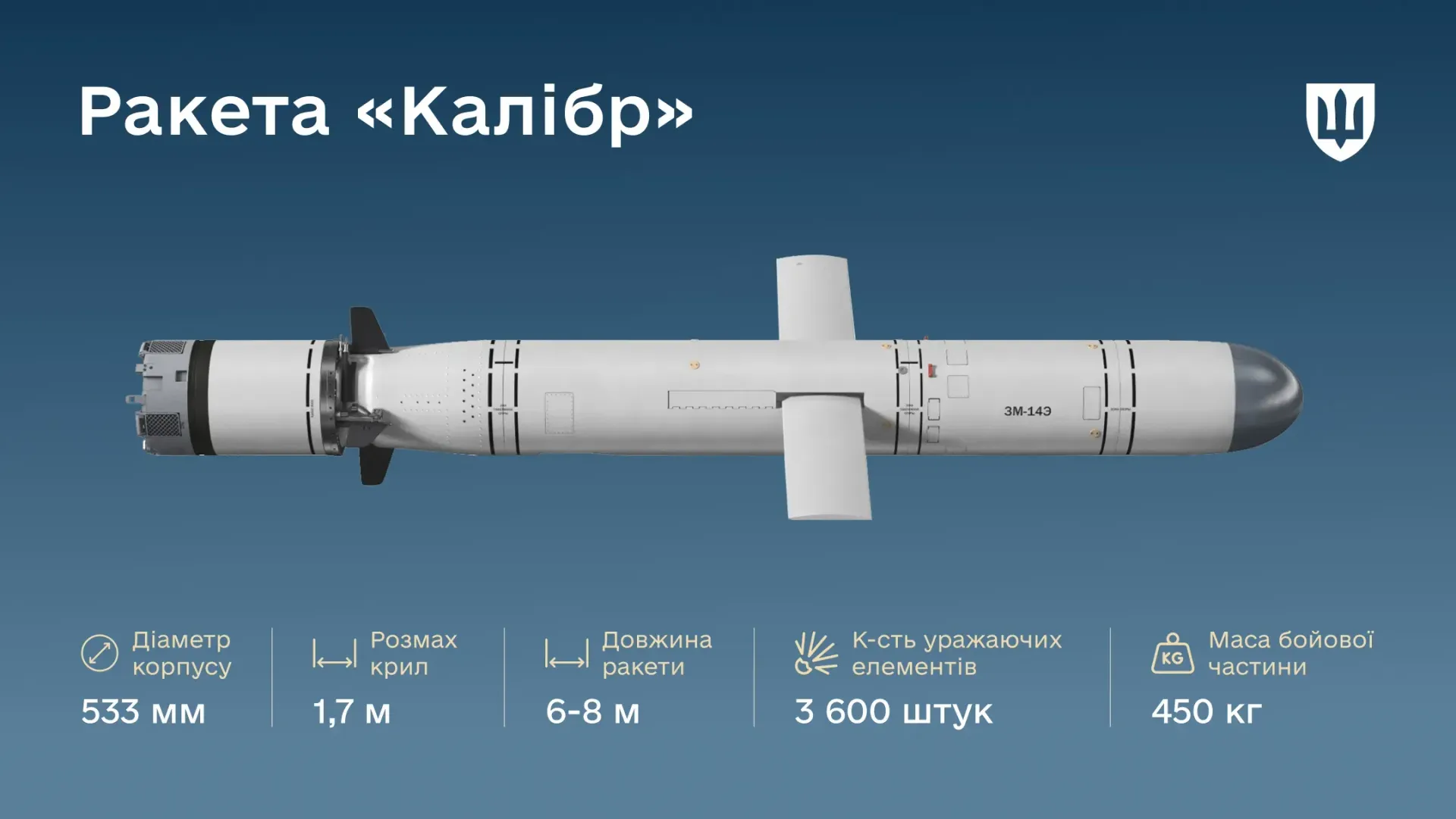 Ukrayna Müdafiə Nazirliyinin tədqiqatı “Kalibr” raketində mühüm dəyişiklikləri üzə çıxardı 2 large kalibr missile specs site 051 3d3ff57aed