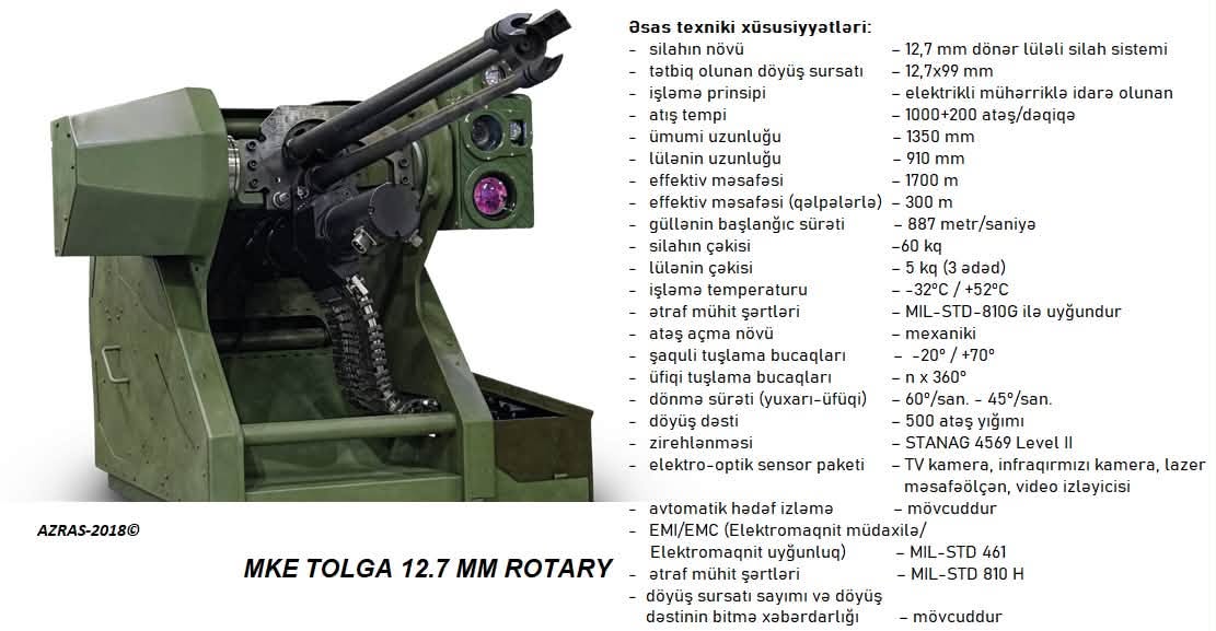 MKE TOLGA qısa mənzilli hava hücumundan müdafiə sistemi – TƏHLİL 2 767130823 1604991001126172 7492763333552832479 n