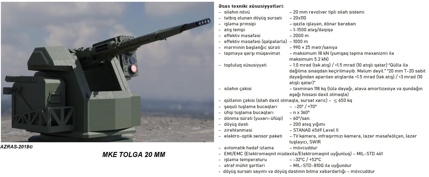 MKE TOLGA qısa mənzilli hava hücumundan müdafiə sistemi – TƏHLİL 6 767388280 1604988534459752 6768628429052171832 n